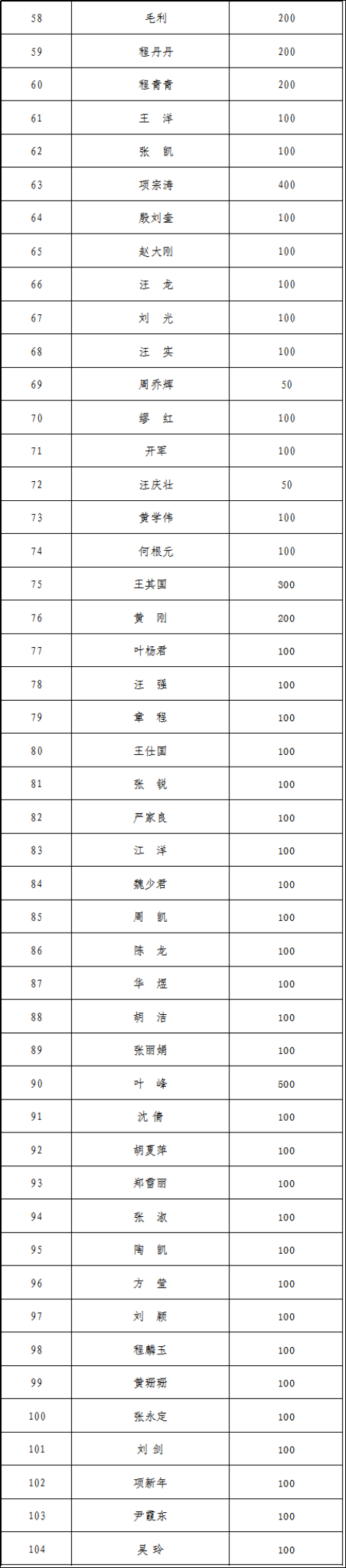 中国·1277星际电子游戏(股份有限公司)-Official website