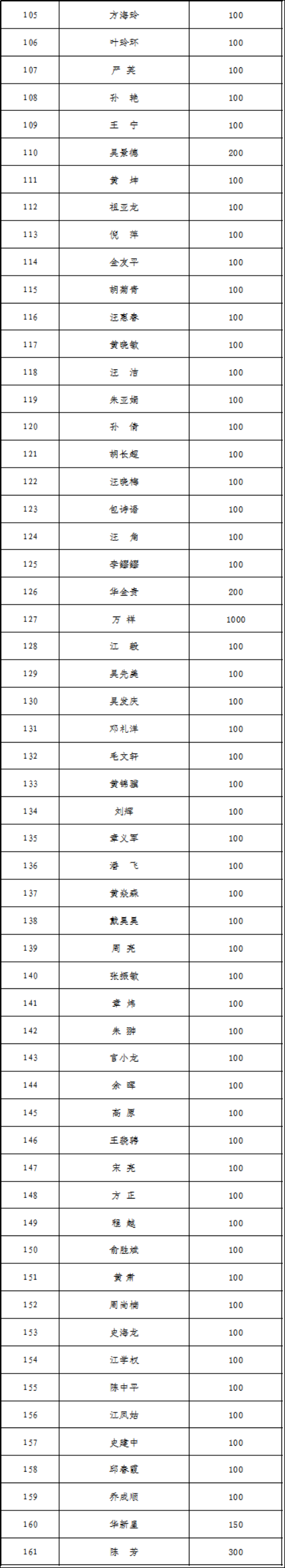 中国·1277星际电子游戏(股份有限公司)-Official website