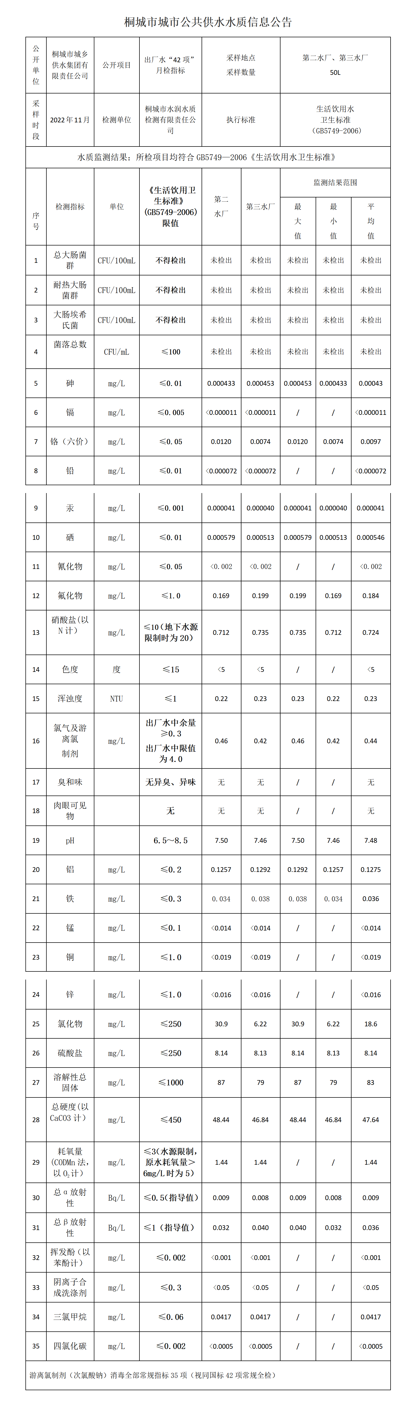 中国·1277星际电子游戏(股份有限公司)-Official website