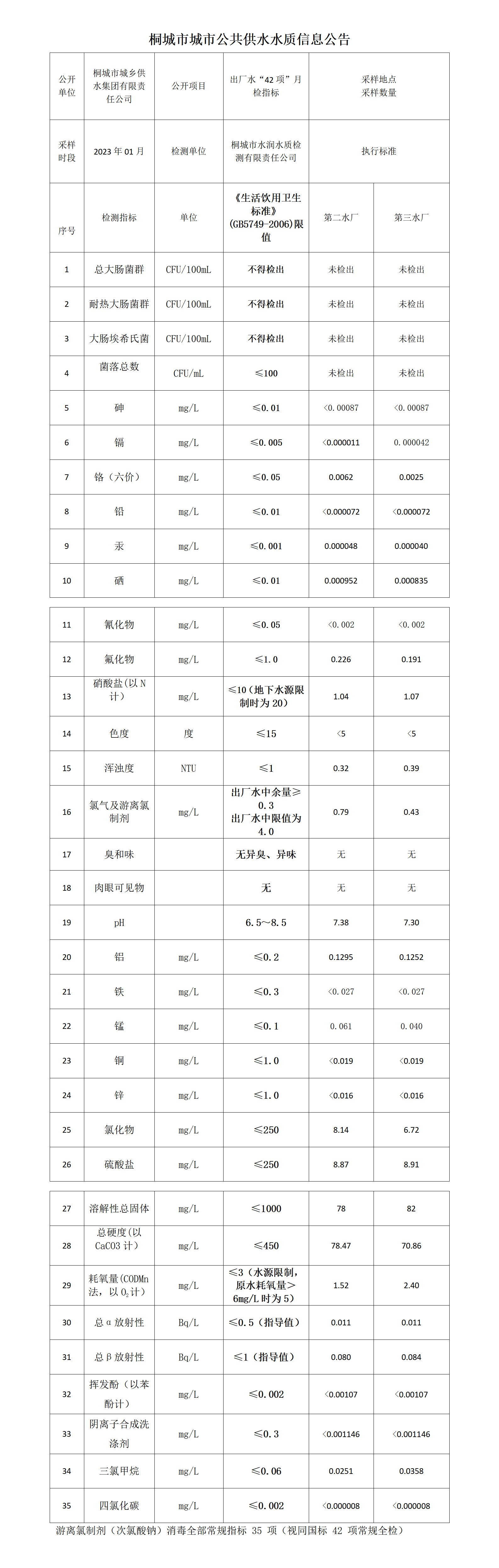 中国·1277星际电子游戏(股份有限公司)-Official website