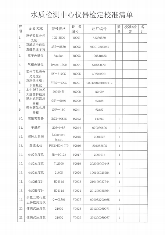 6601079c58456f8123647add5c75951b