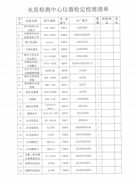 15d825cbe94a0a2bed2e2ed6f42d7ffd