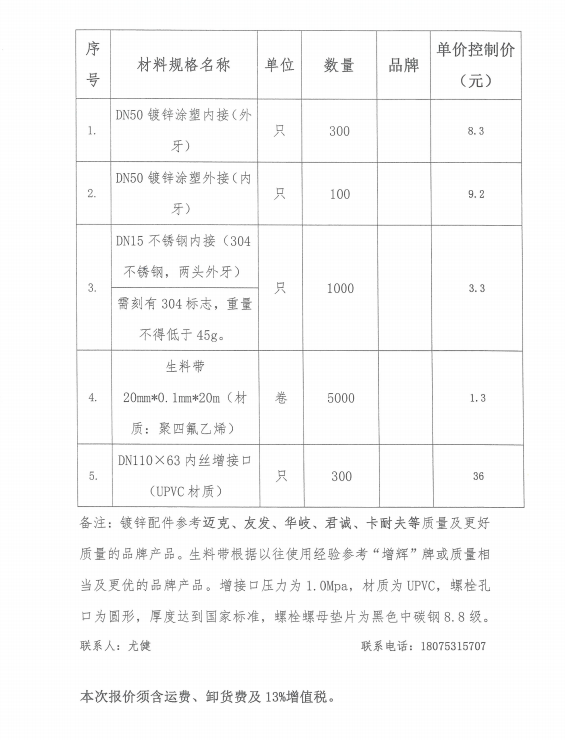 0e92df14d74bfb7db03d2aad362cf020