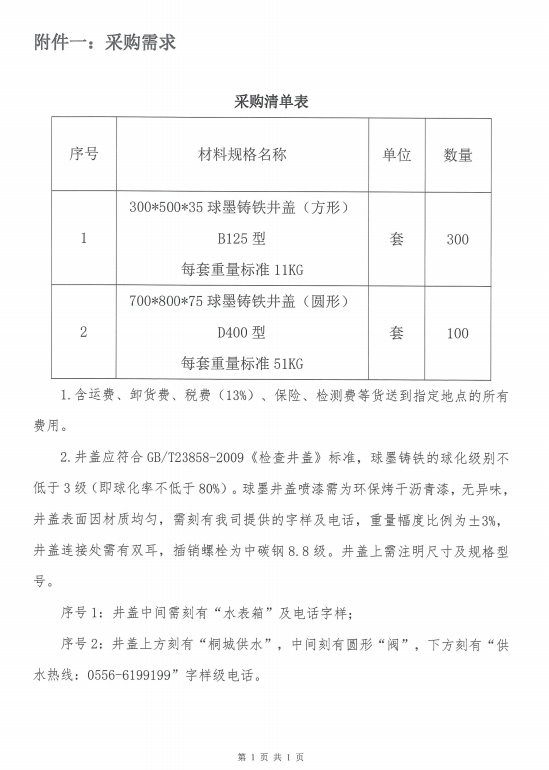 535ccfca983d0c1757f85cbb8d818c99