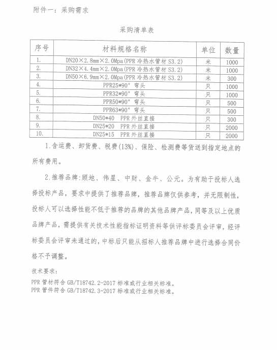 65db29816888bfa4709dbedd02dd66b0