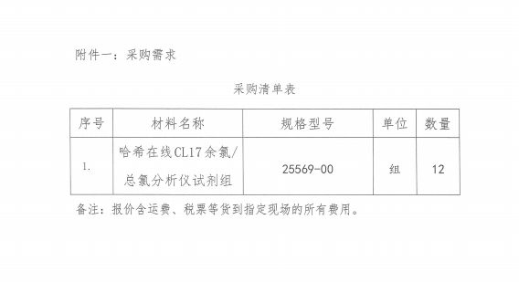 4114162b191f9db60cf44c227575e70f