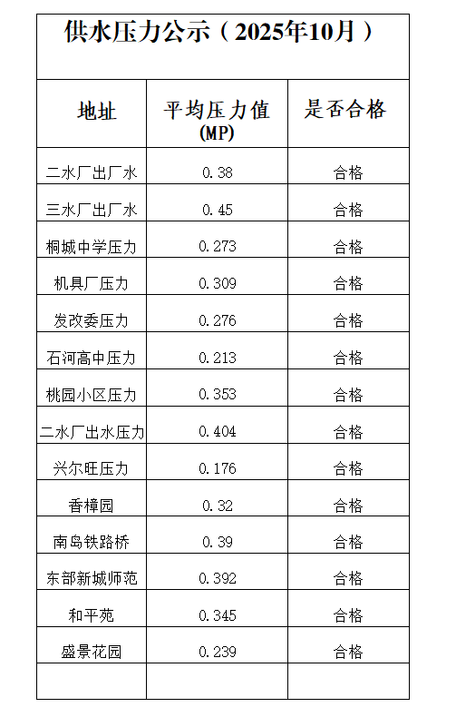 ac774c7fbf04ea099d6900b8ec7db834