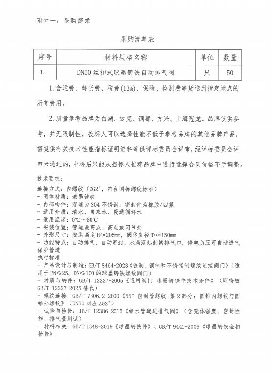 011e7f8747777872d126c721e18eec33